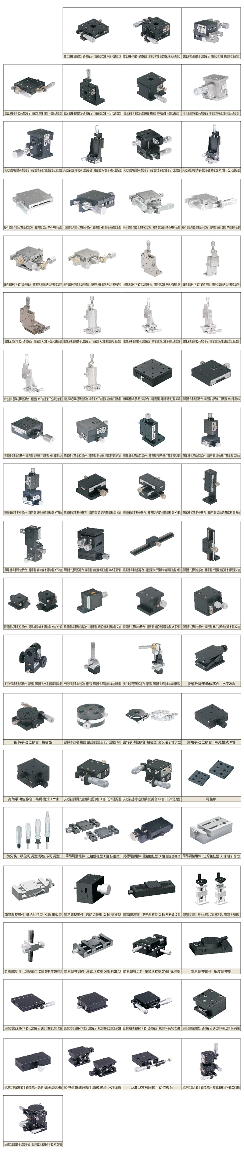 手动位移台-电动位移台(图1)