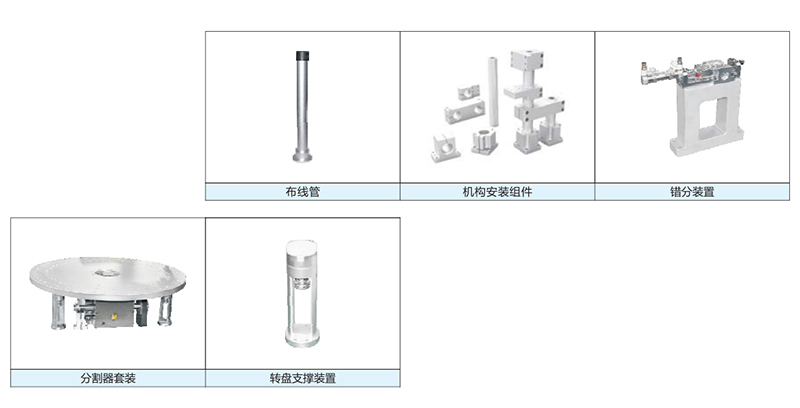 其他功能组件(图1)